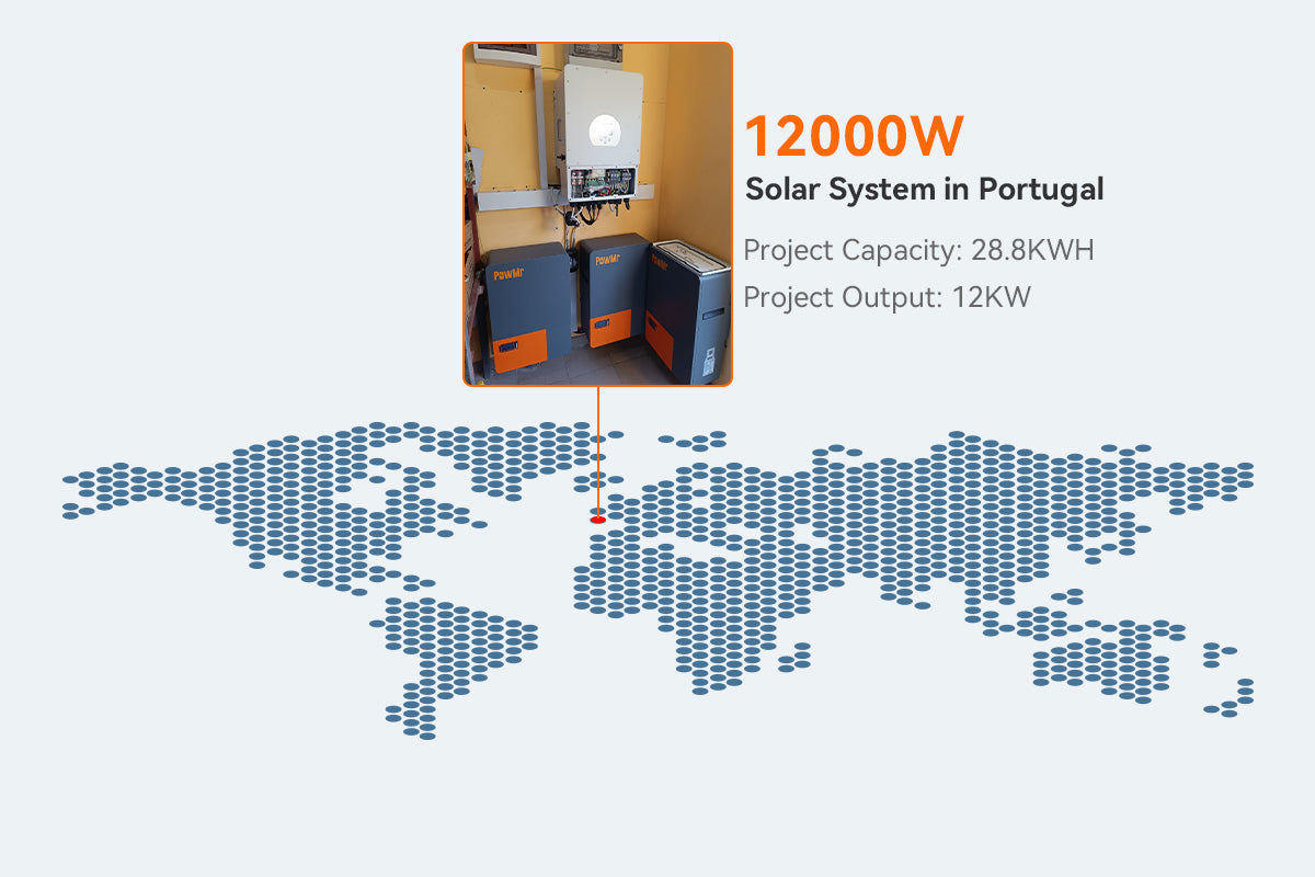 12kw solar system with 28.8kwh battery storage in Portugal