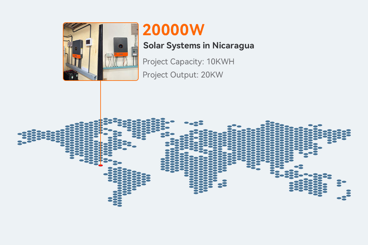 Two 10kW solar systems in Nicaragua powers a small supermarket