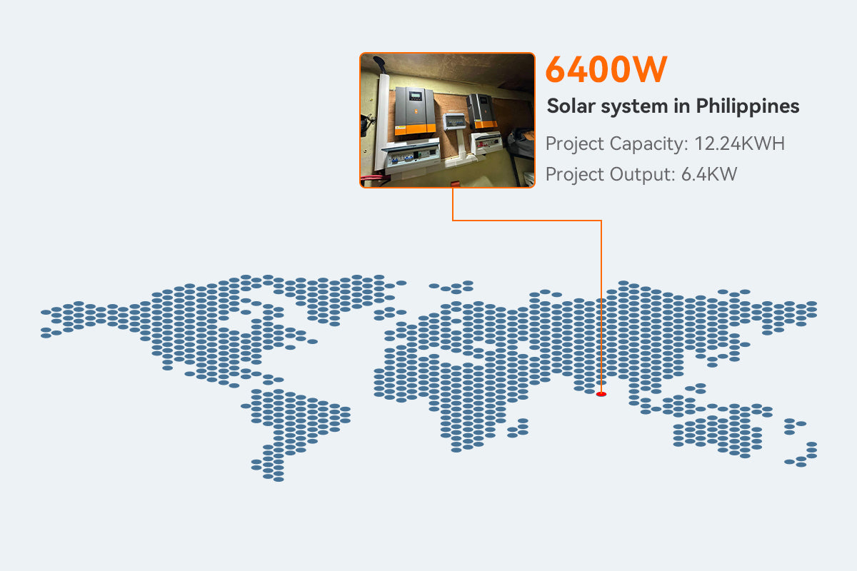 two idividual solar systems with 3200w inverter 