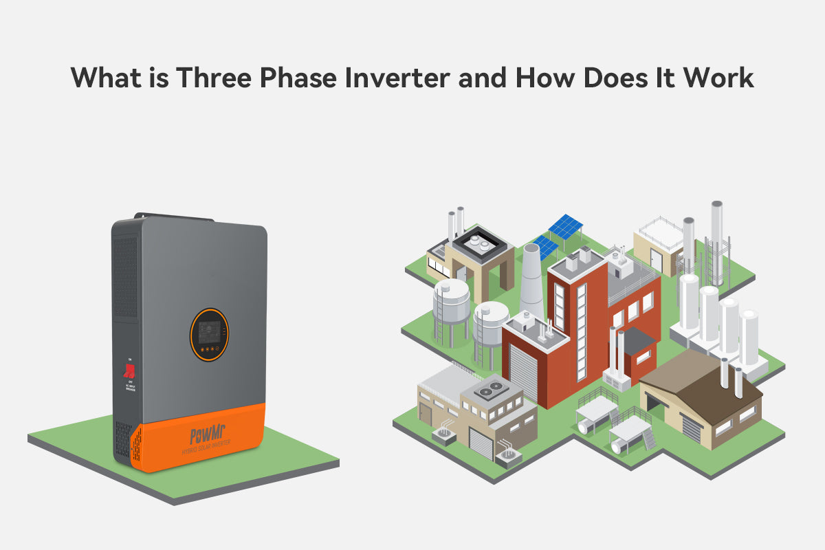 What is Three Phase Inverter and How Does It Work PowMr