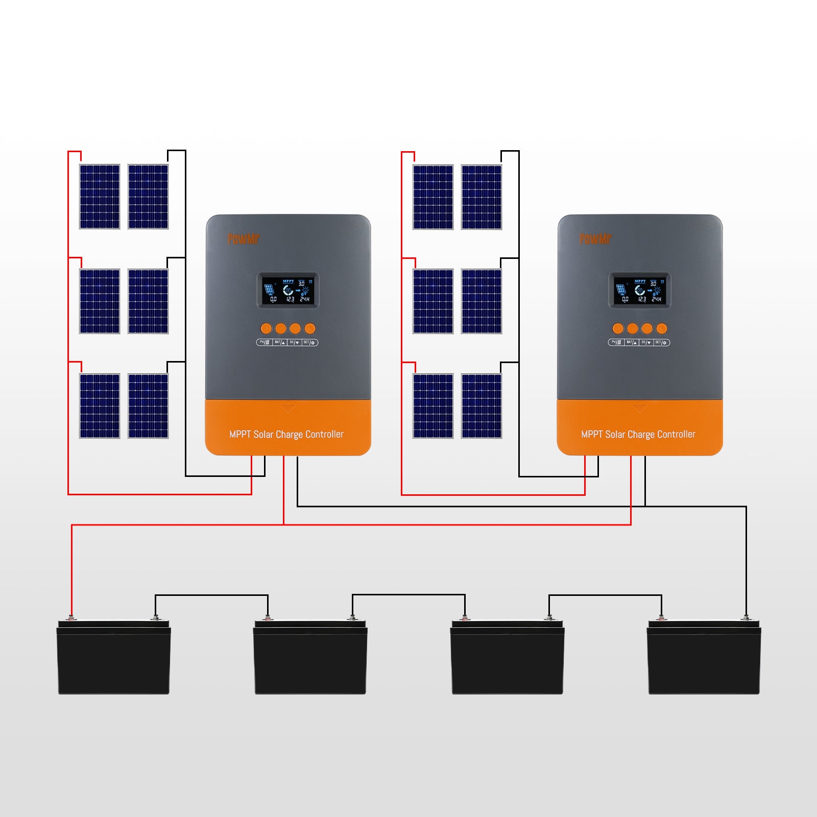 wide PV input mppt solar charge controller