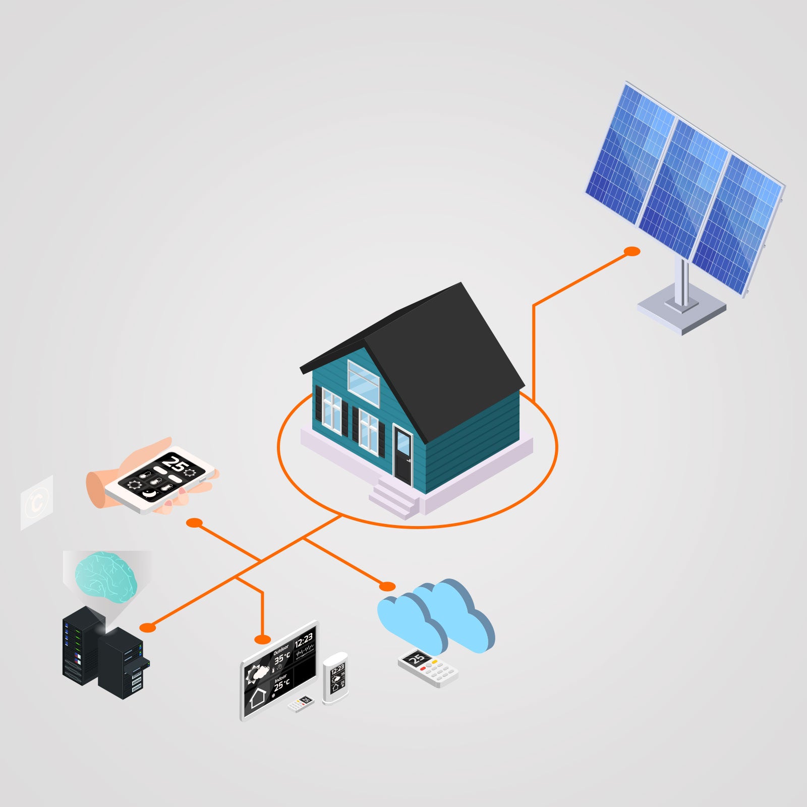600 W 220 V Solarnetz-VDE-Mikro-Wechselrichter – PowMr