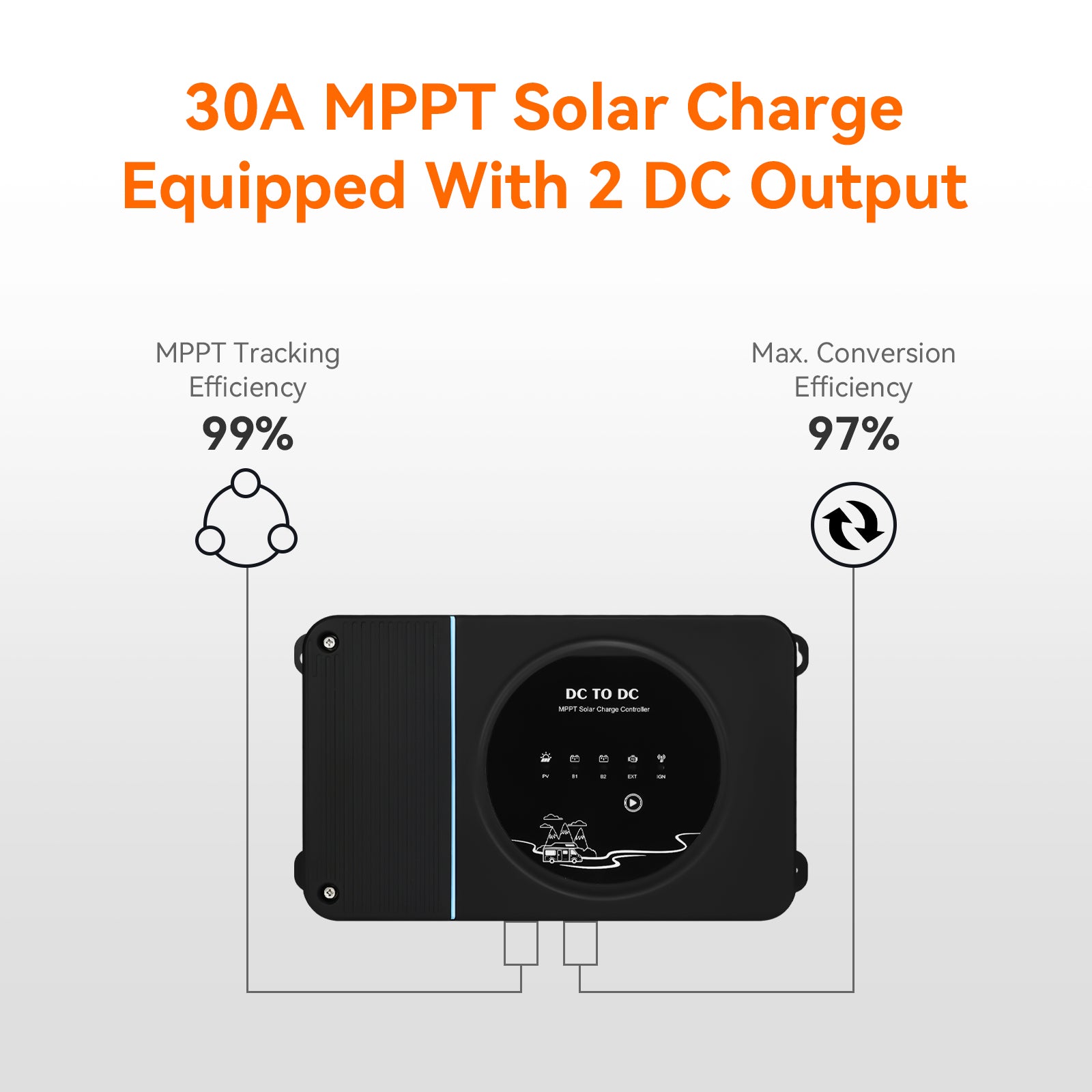 DC to DC MPPT Solar Charge Controller for RV