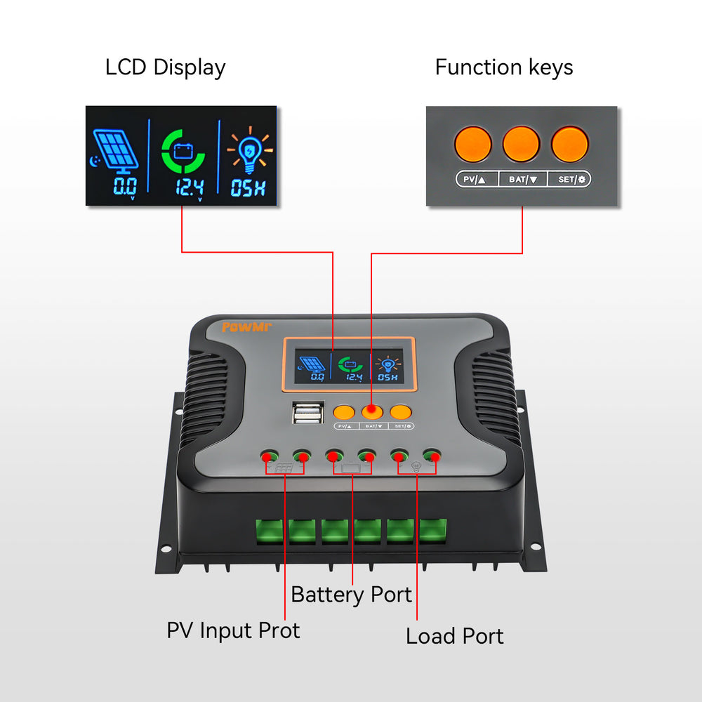 Charge Controller In Solar System 80A 12/24/36/48V PWM Solar Charge Controller – PowMr